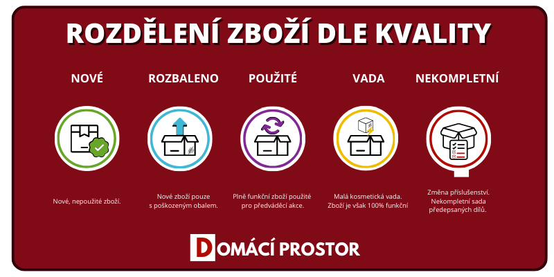 rozdělení zboží dle kvality